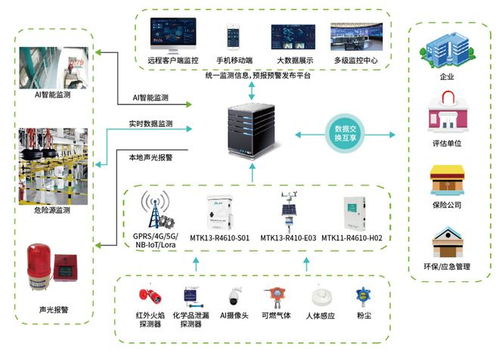 無錫漫途科技榮獲“星光江蘇2022”第二月度數字經濟產品優勝獎，軟件開發領域再創佳績